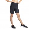 Men's Skin Tight Shorts